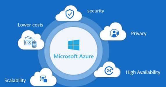 Azure Cloud Computing